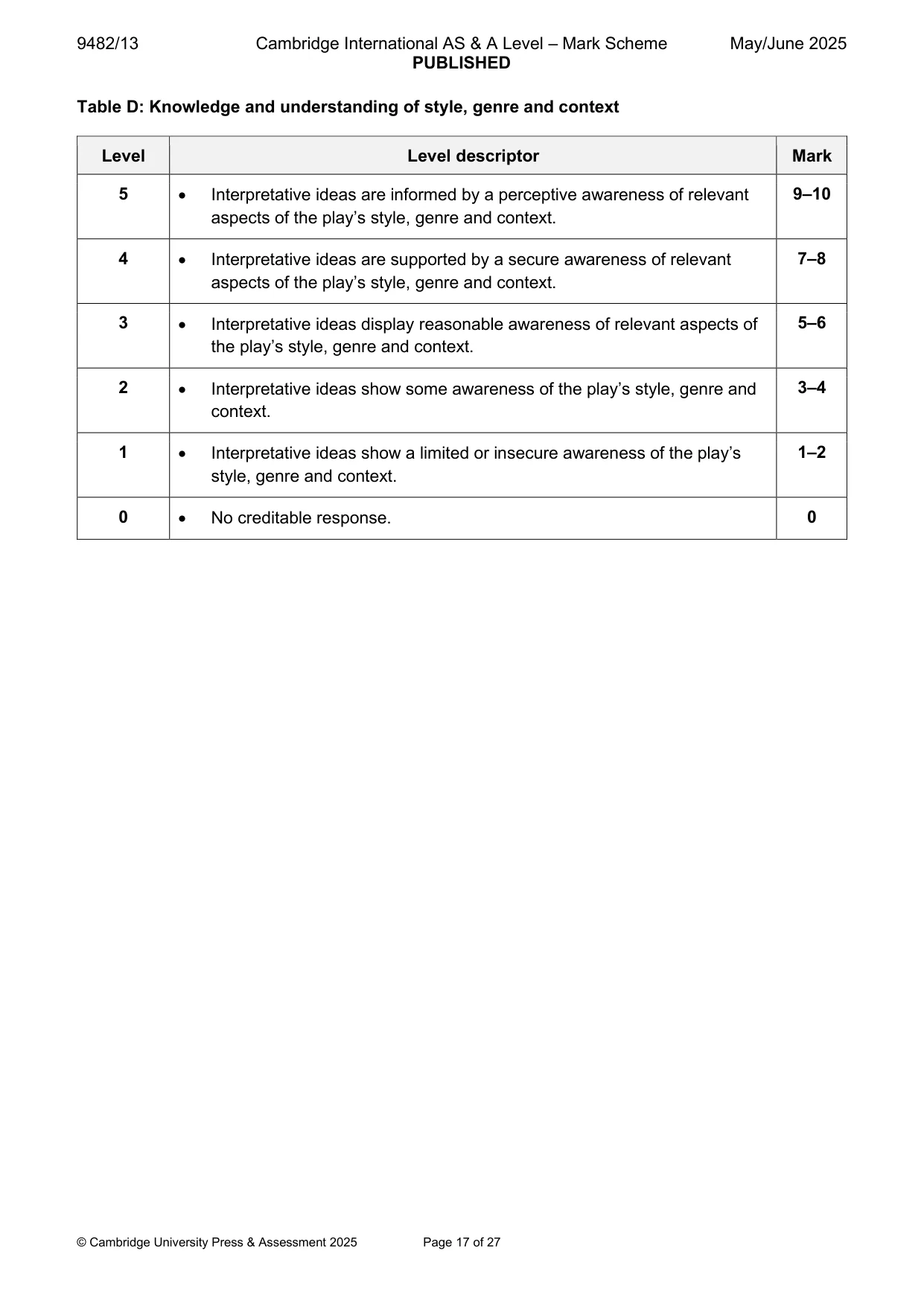 Mark scheme, page 17 of 27
