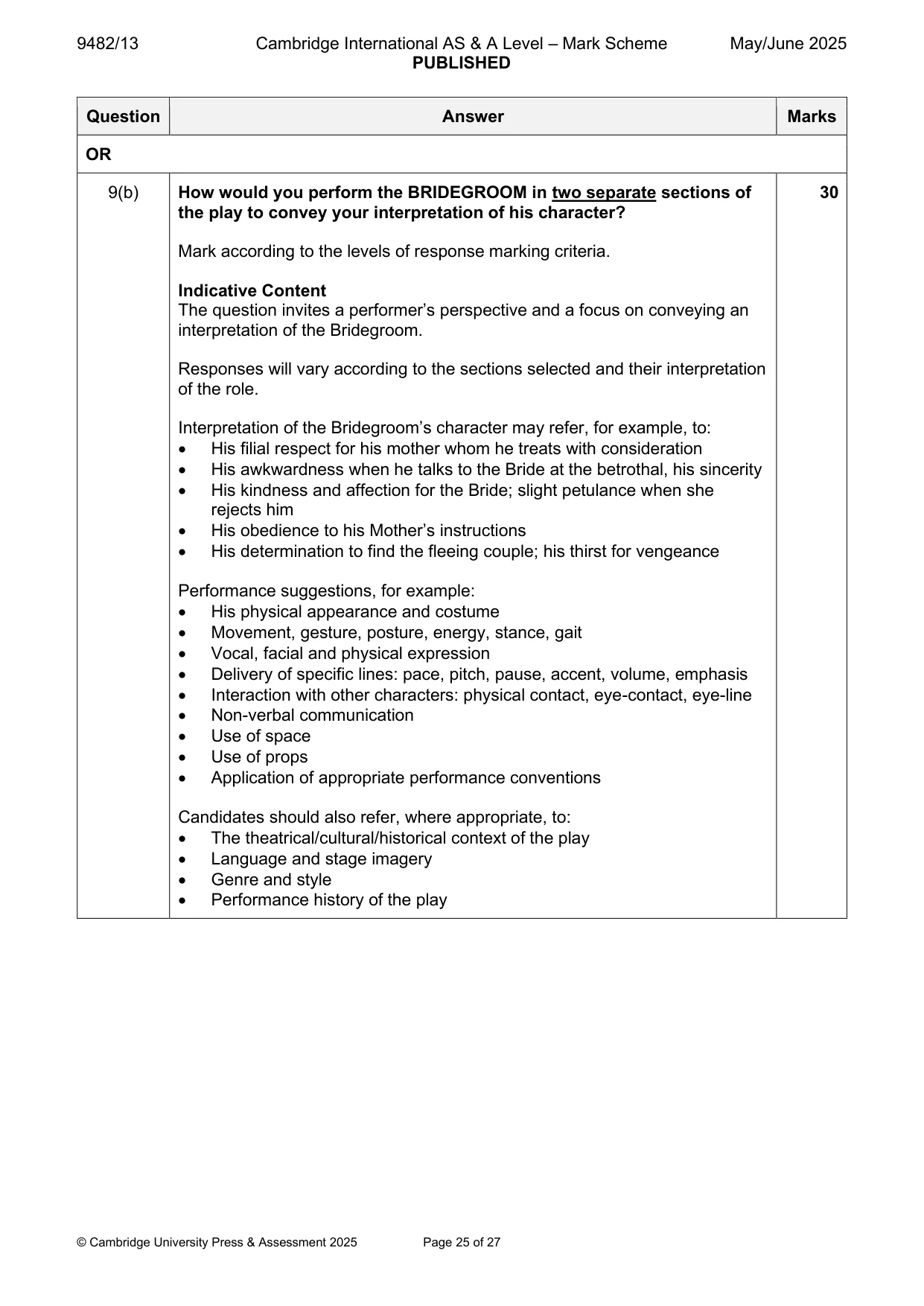 Mark scheme, page 25 of 27