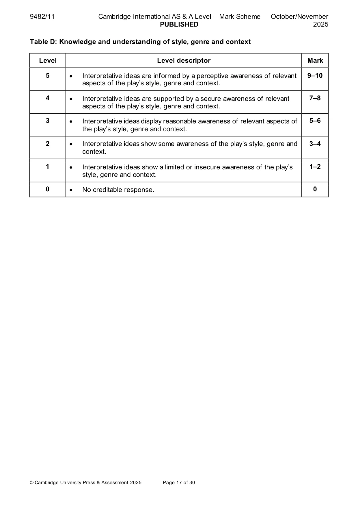 Mark scheme, page 17 of 30