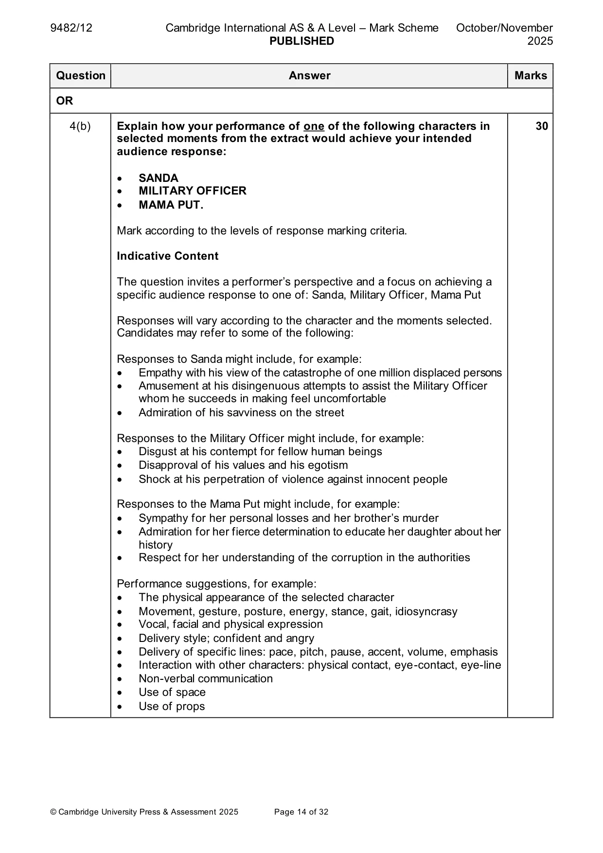 Mark scheme, page 14 of 32