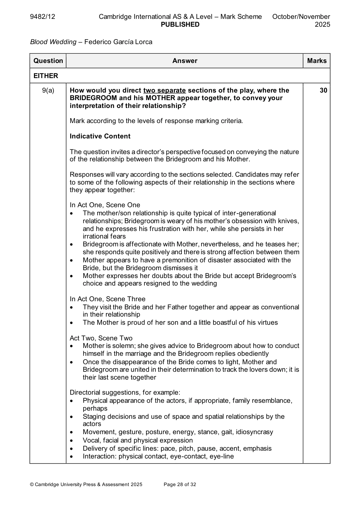 Mark scheme, page 28 of 32