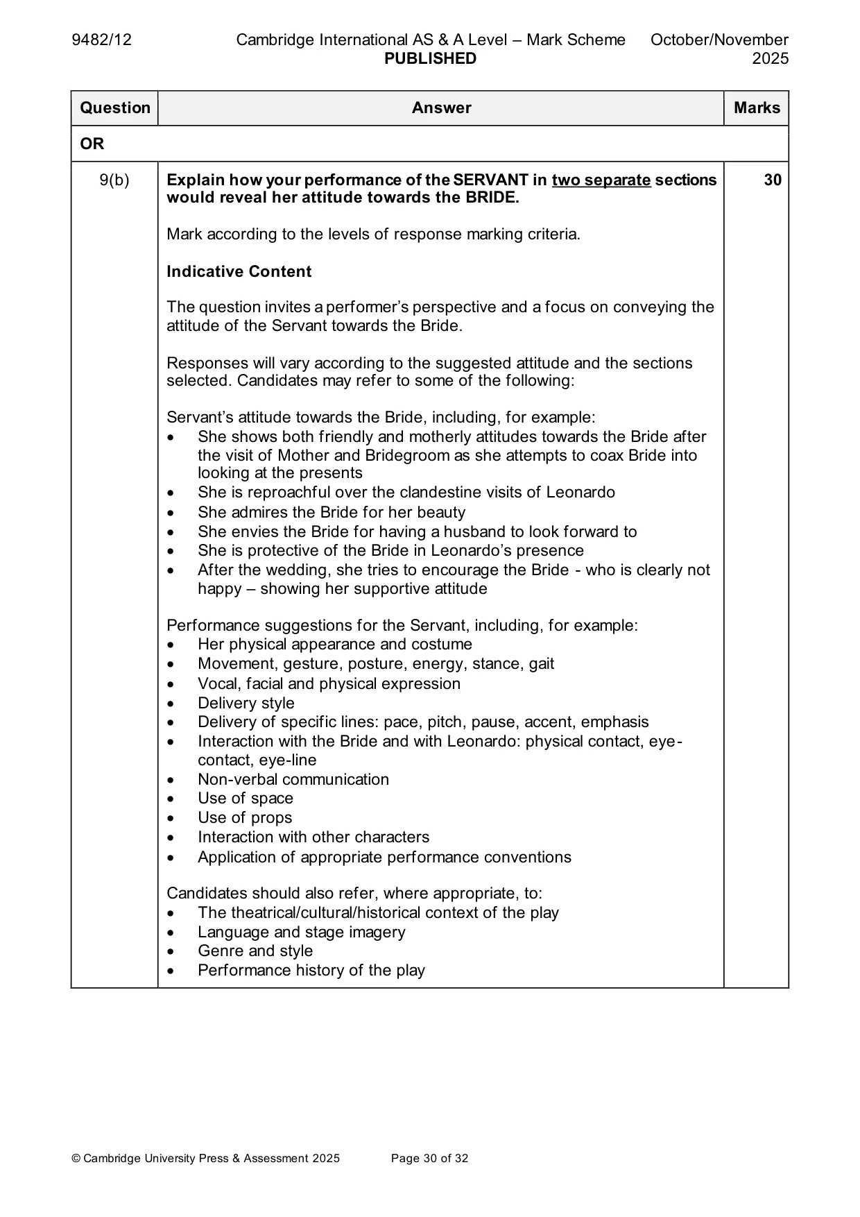 Mark scheme, page 30 of 32