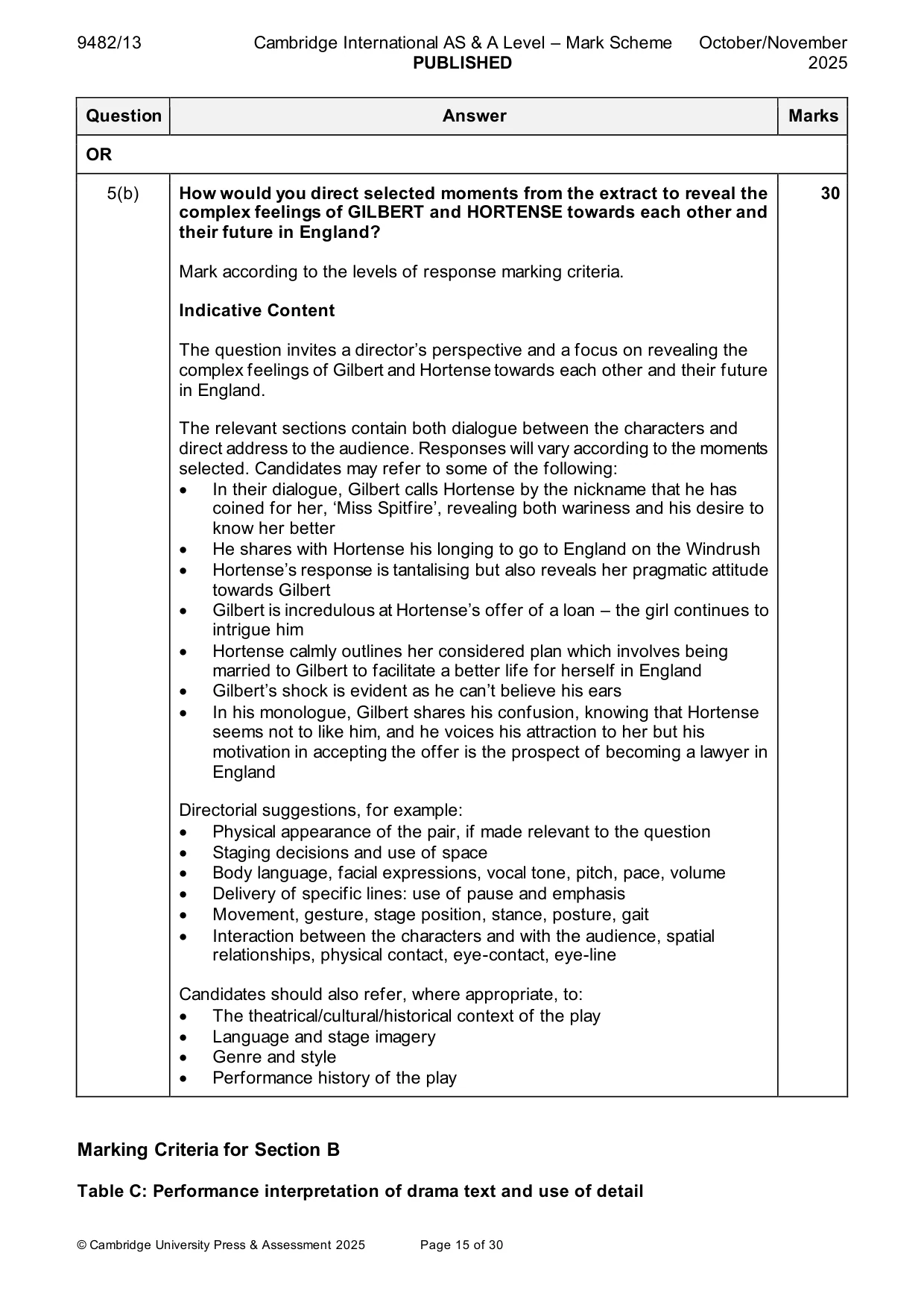 Mark scheme, page 15 of 30