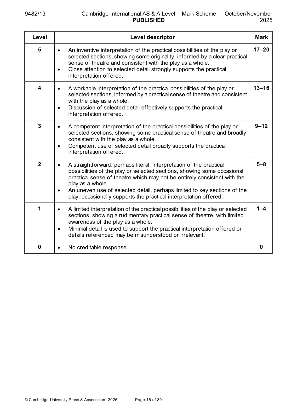 Mark scheme, page 16 of 30