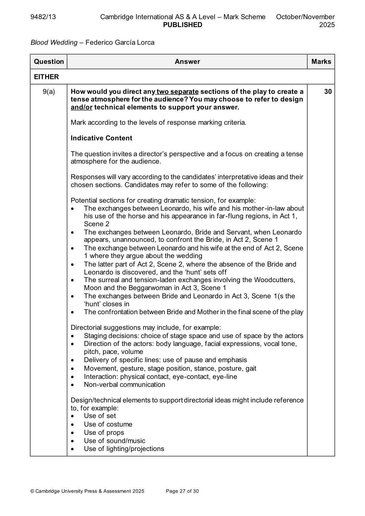 Mark scheme, page 27 of 30