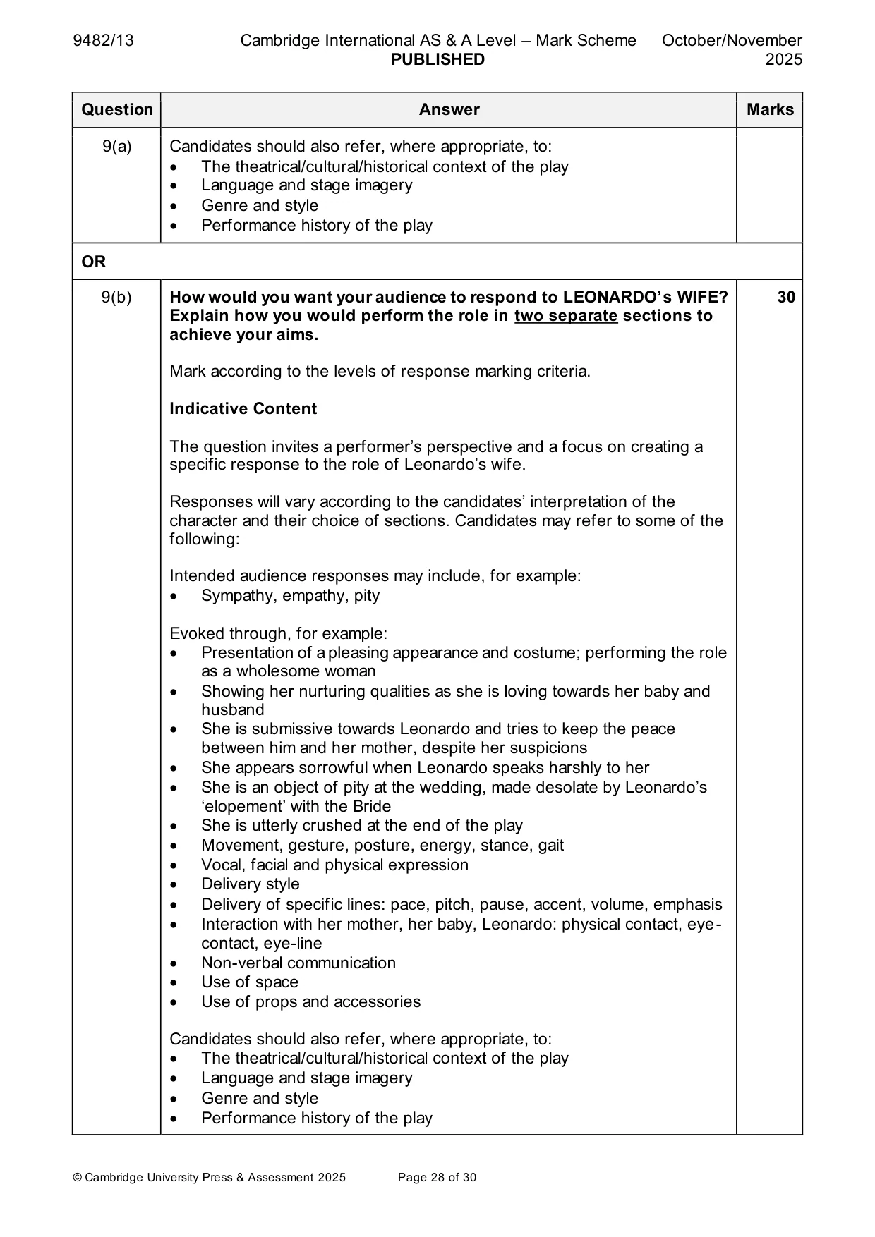 Mark scheme, page 28 of 30