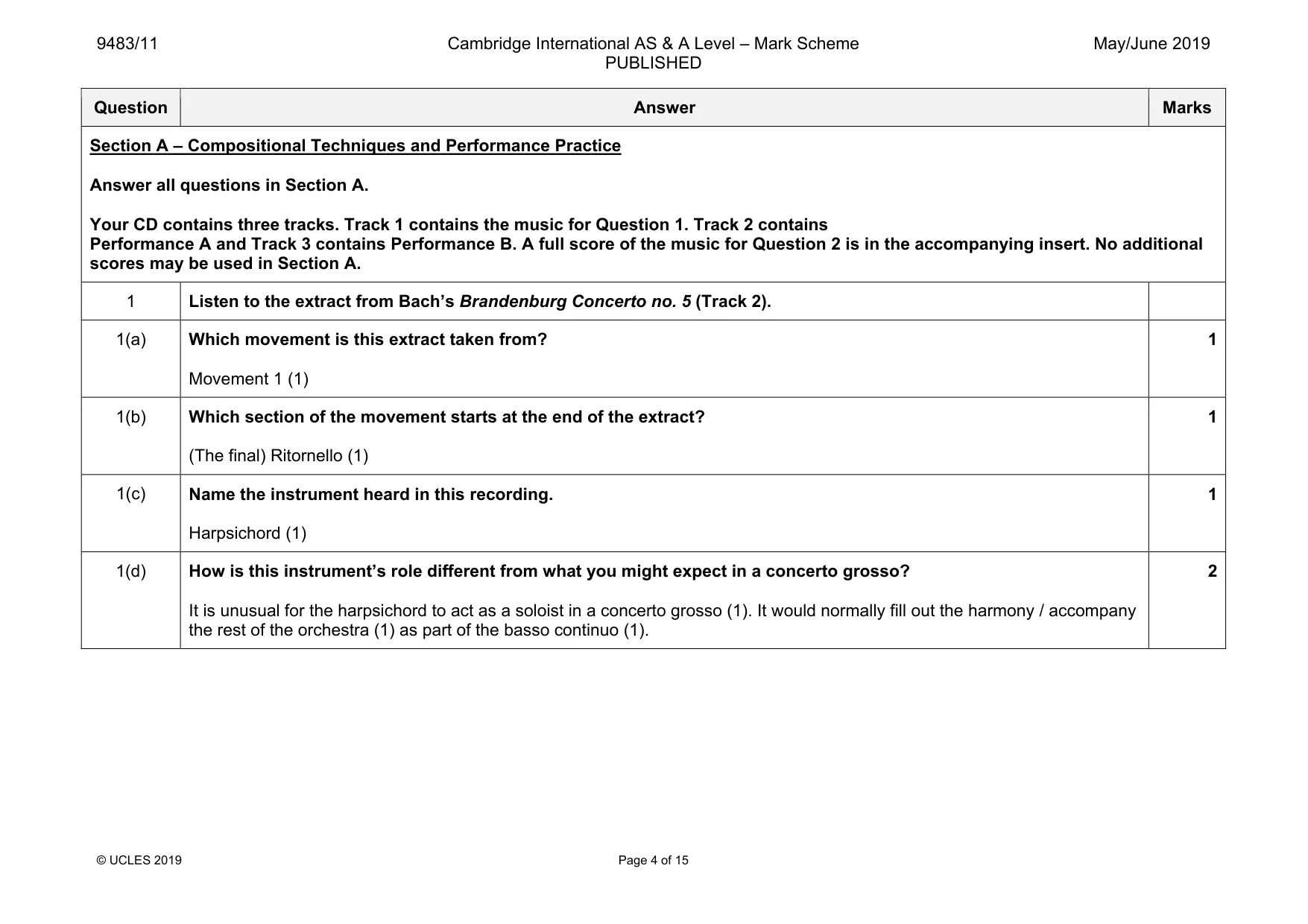 Mark scheme, page 4 of 15