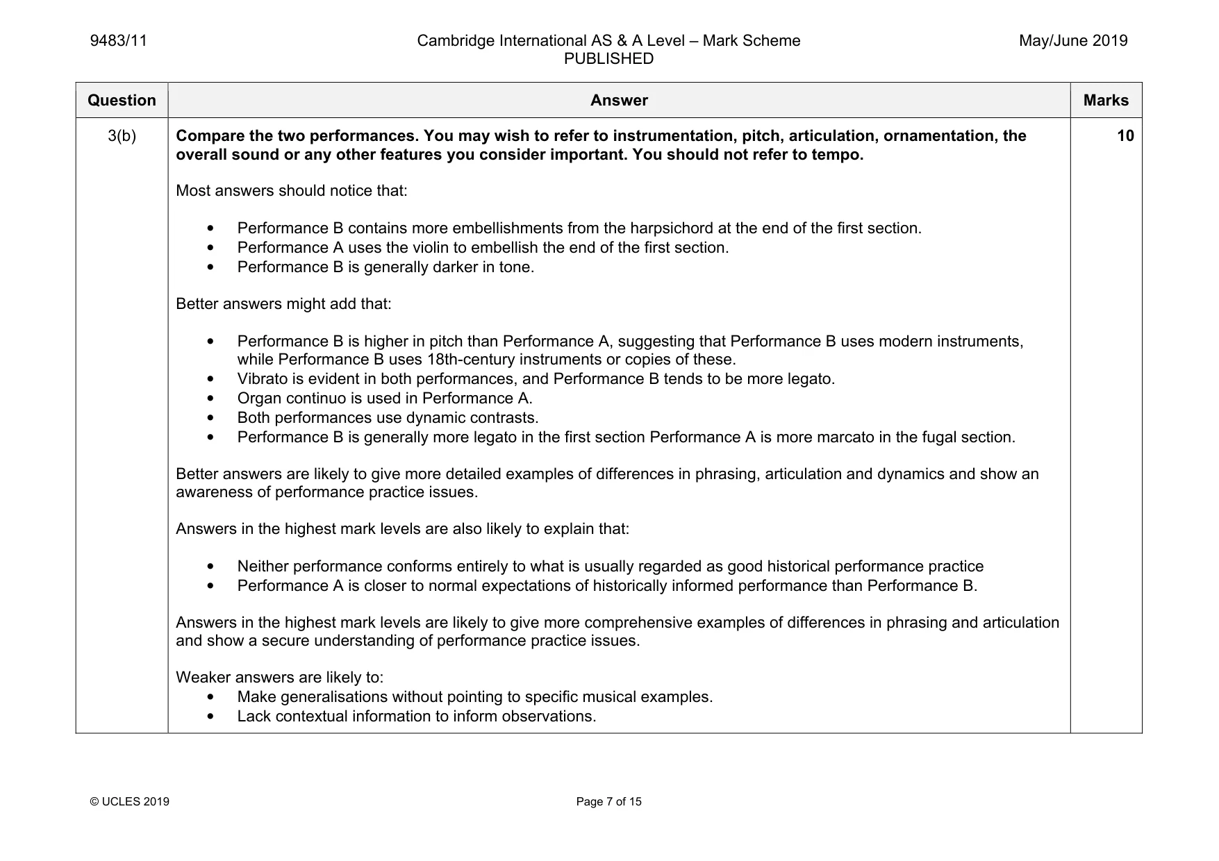 Mark scheme, page 7 of 15