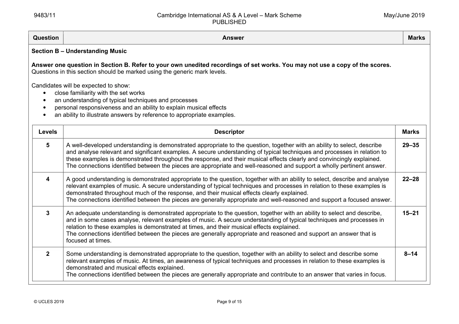 Mark scheme, page 9 of 15