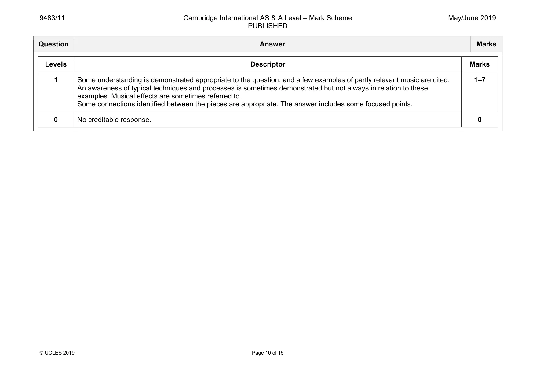 Mark scheme, page 10 of 15