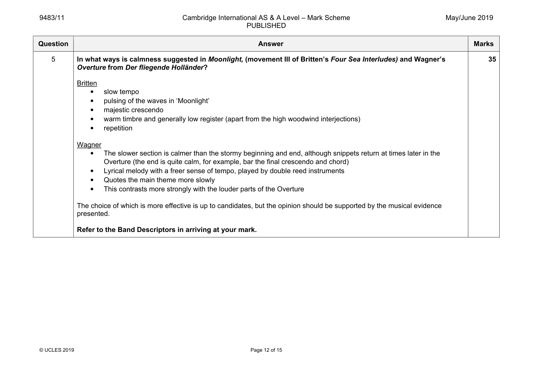 Mark scheme, page 12 of 15