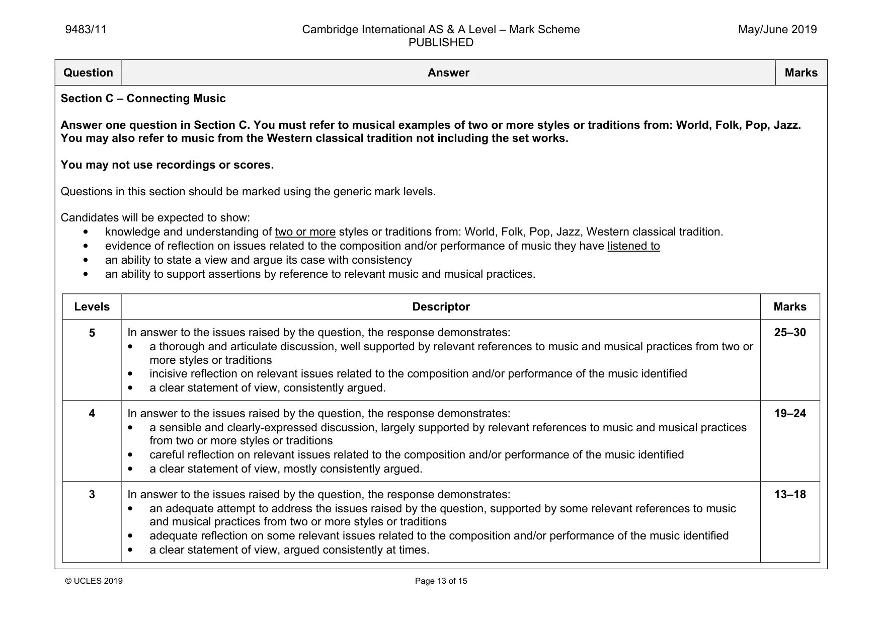 Mark scheme, page 13 of 15