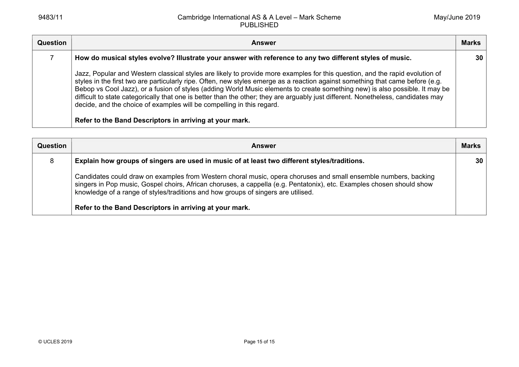 Mark scheme, page 15 of 15