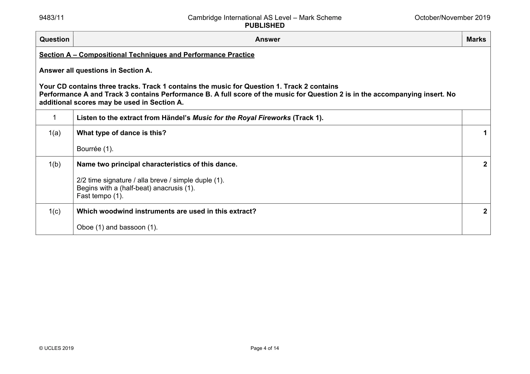 Mark scheme, page 4 of 14