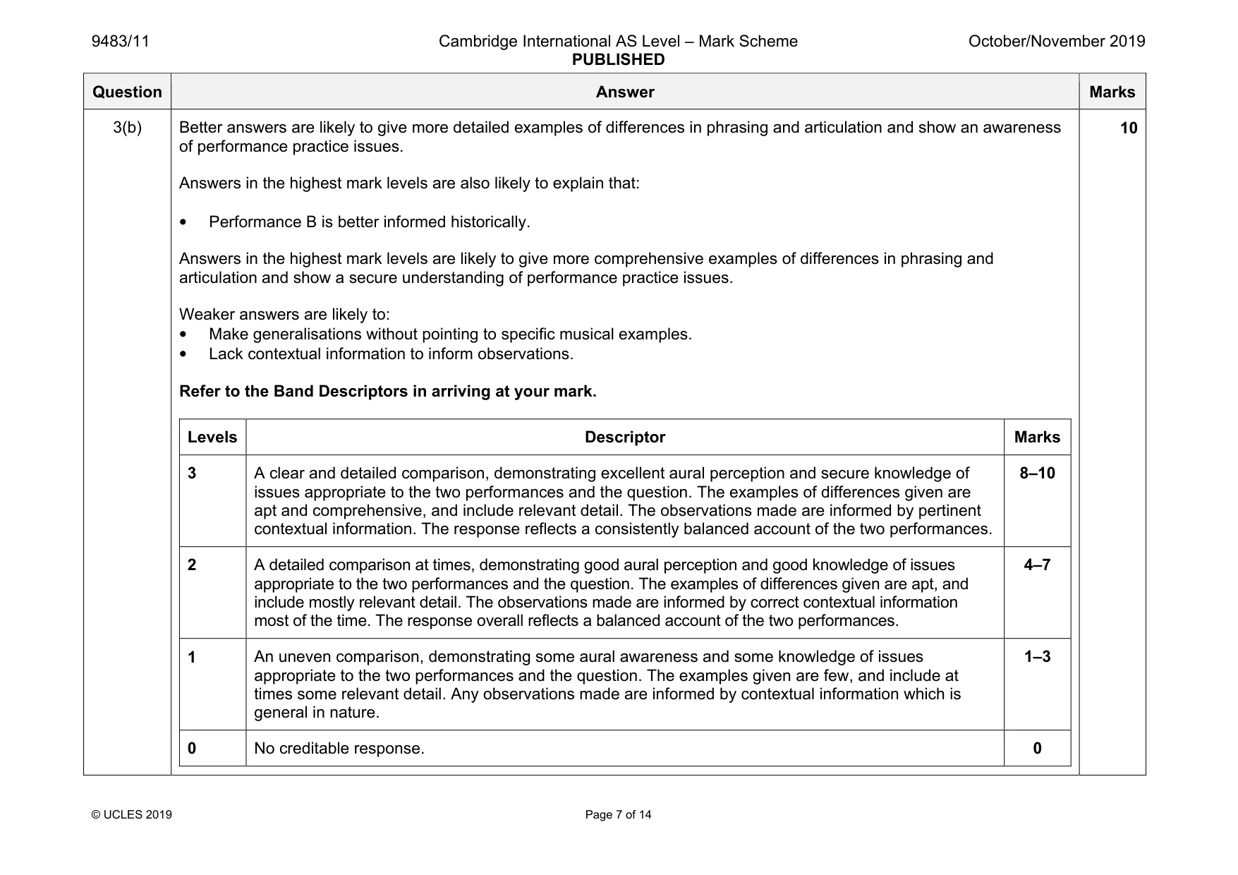 Mark scheme, page 7 of 14