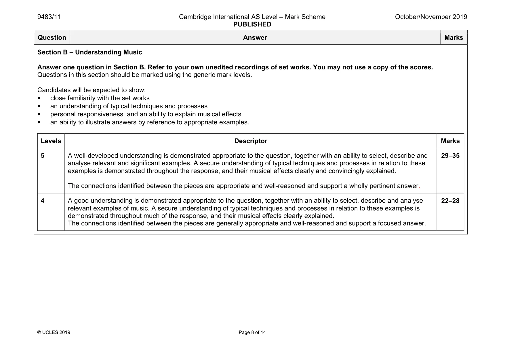 Mark scheme, page 8 of 14