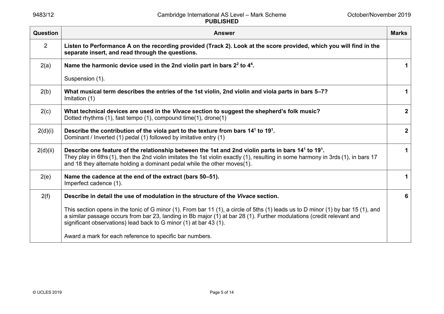 Mark scheme, page 5 of 14