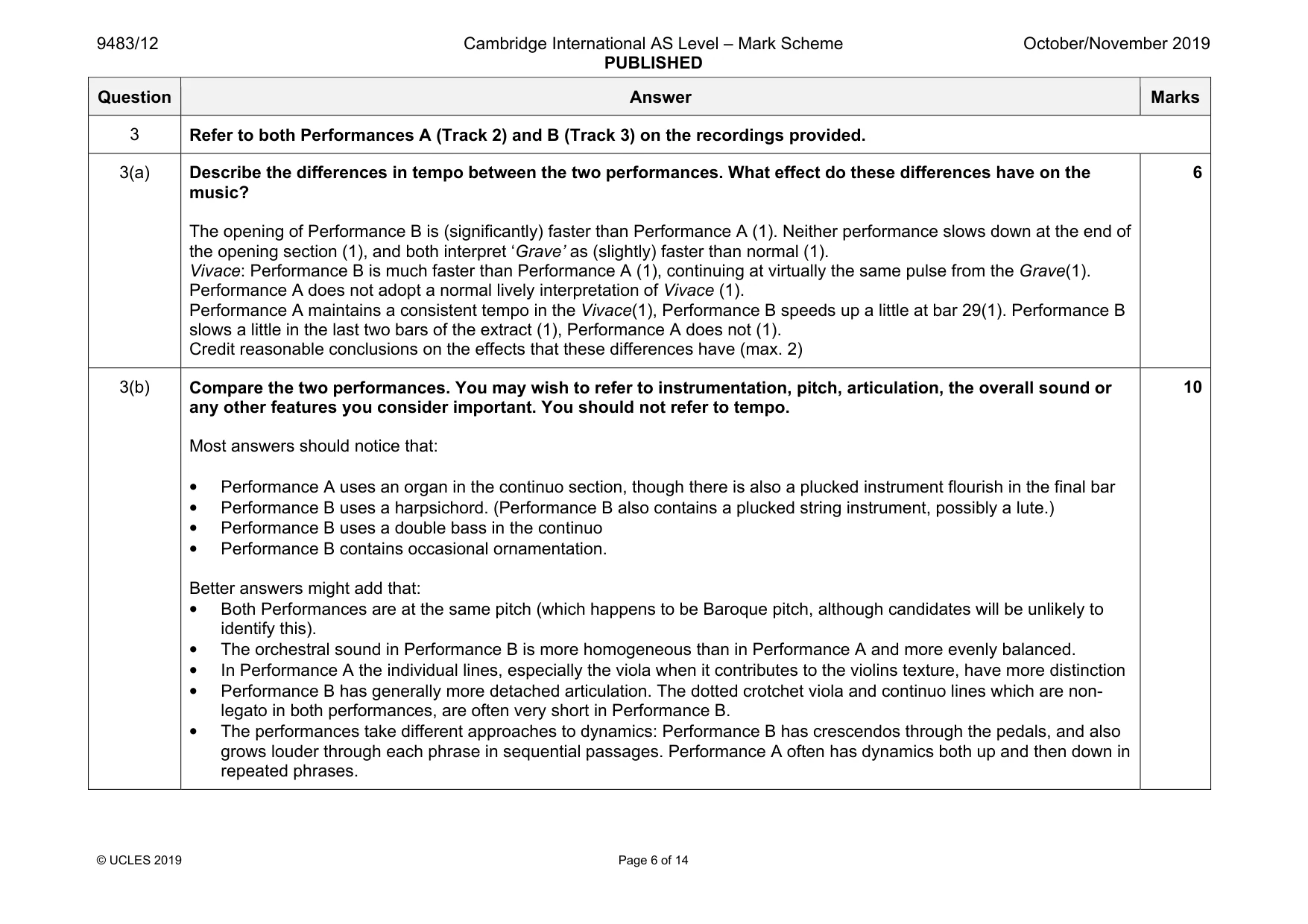 Mark scheme, page 6 of 14