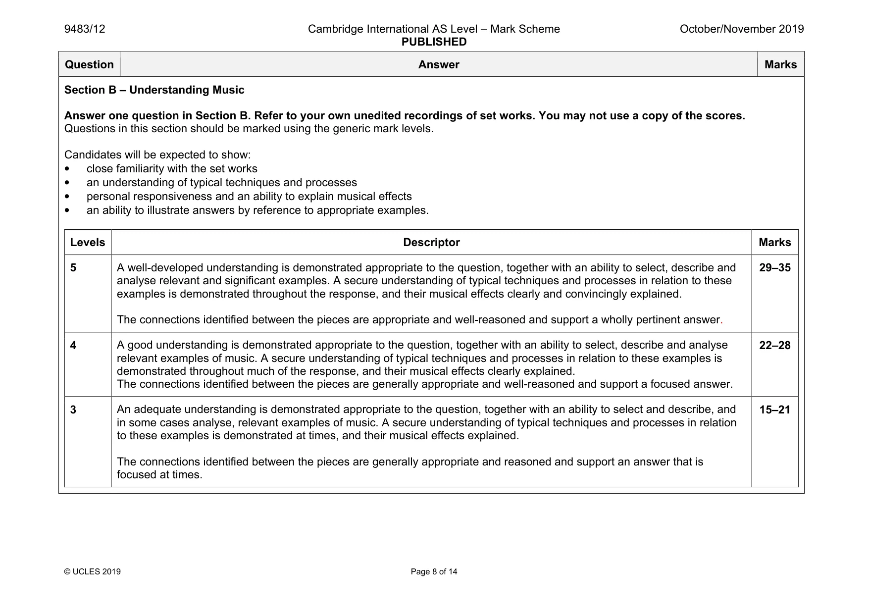 Mark scheme, page 8 of 14
