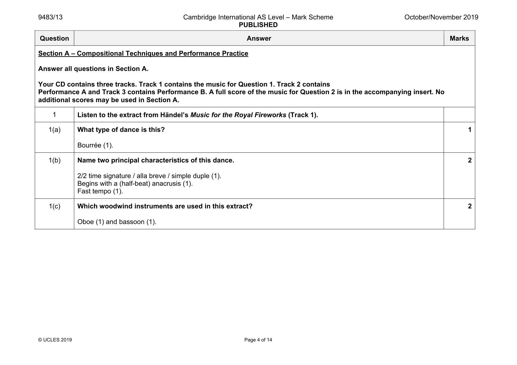 Mark scheme, page 4 of 14