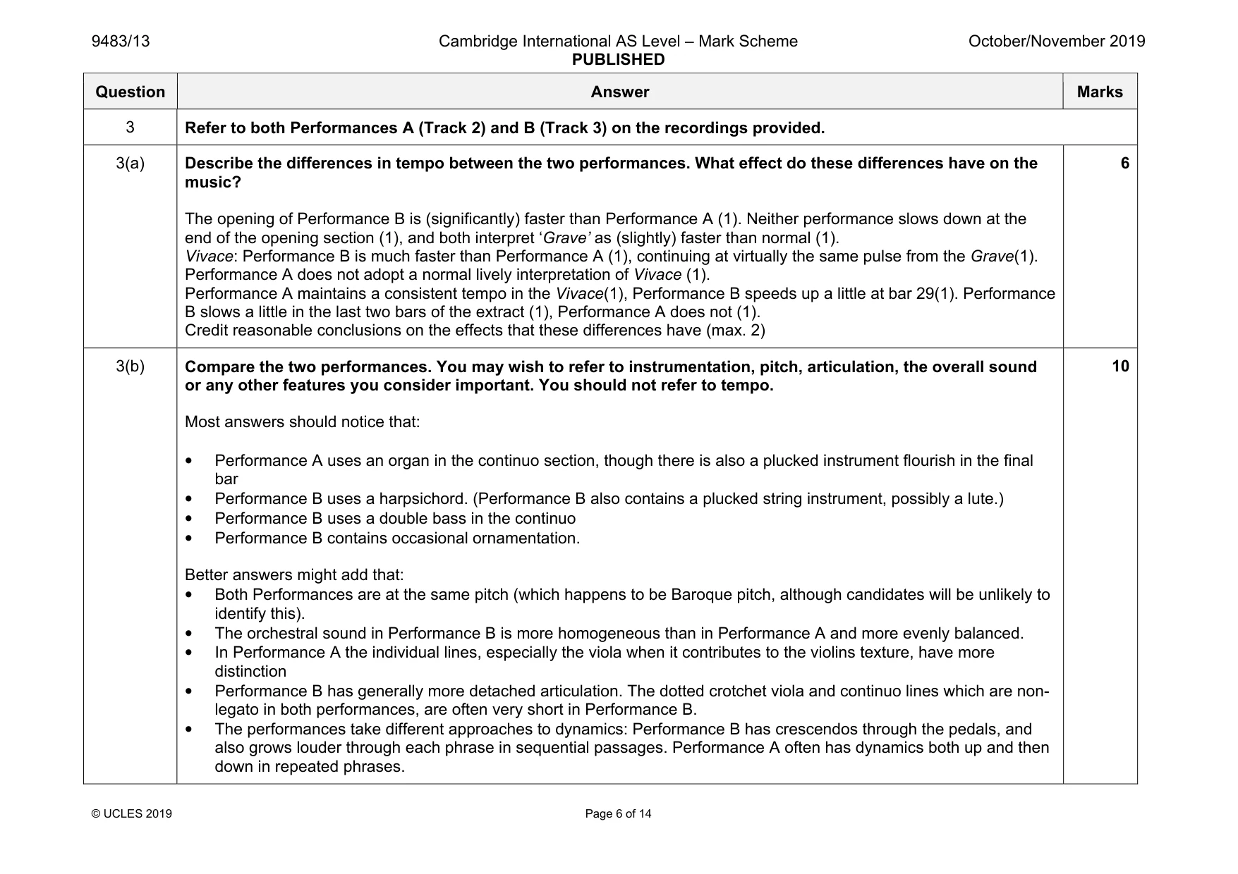 Mark scheme, page 6 of 14