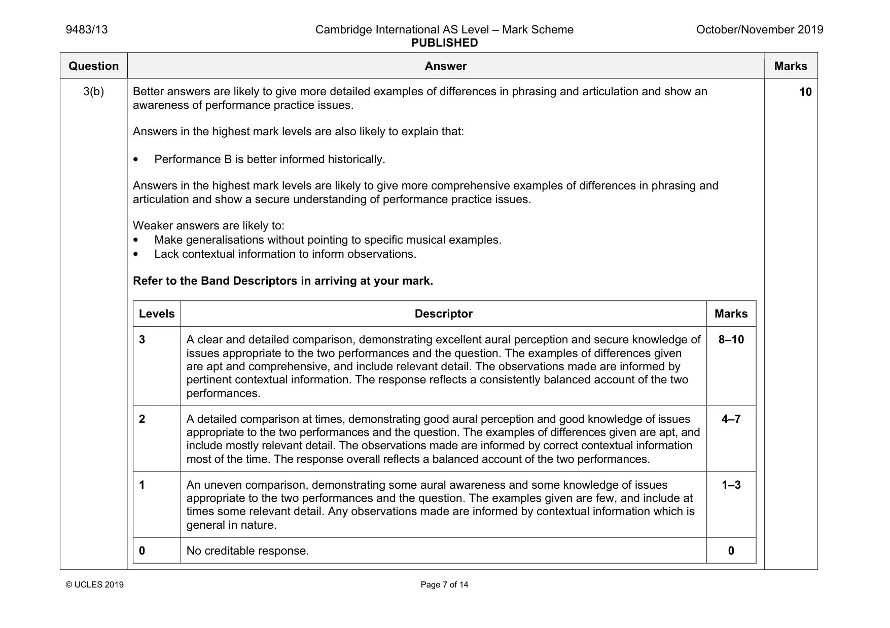 Mark scheme, page 7 of 14