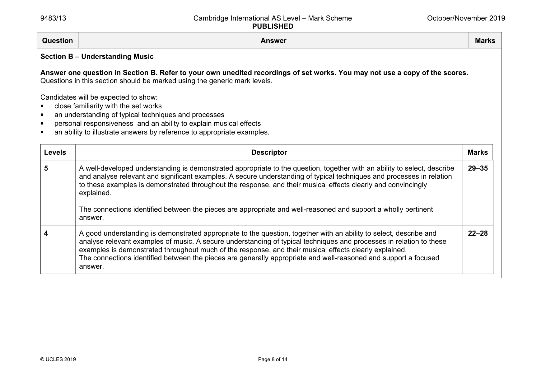 Mark scheme, page 8 of 14