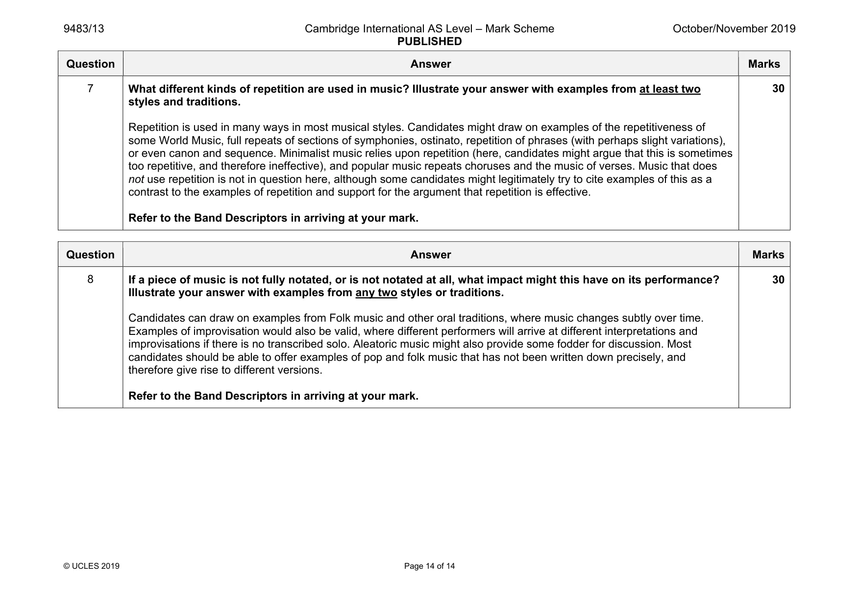 Mark scheme, page 14 of 14