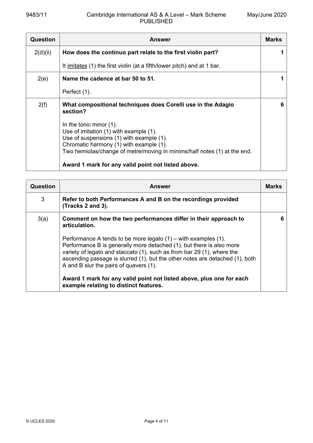 Mark scheme, page 4 of 11