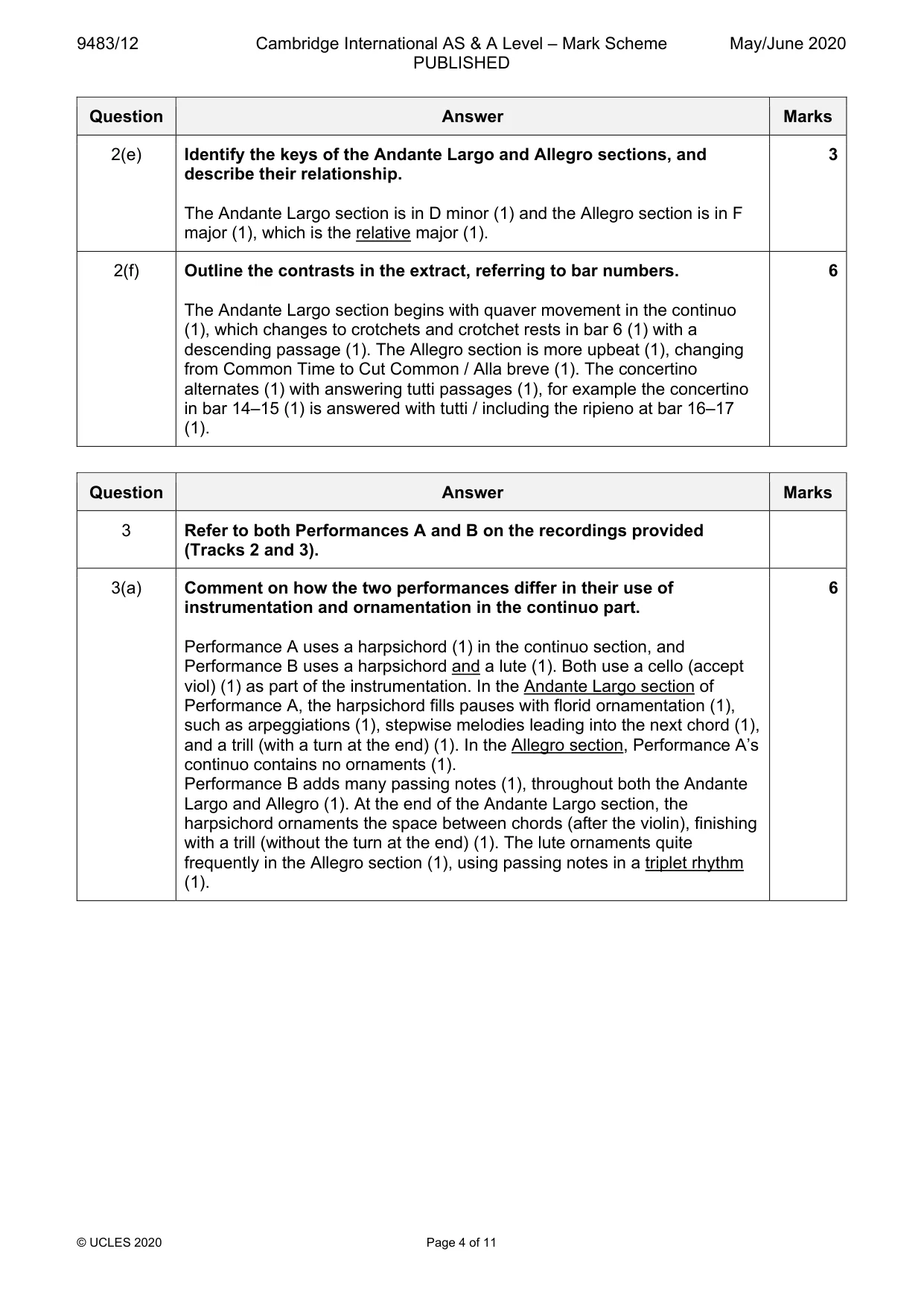 Mark scheme, page 4 of 11
