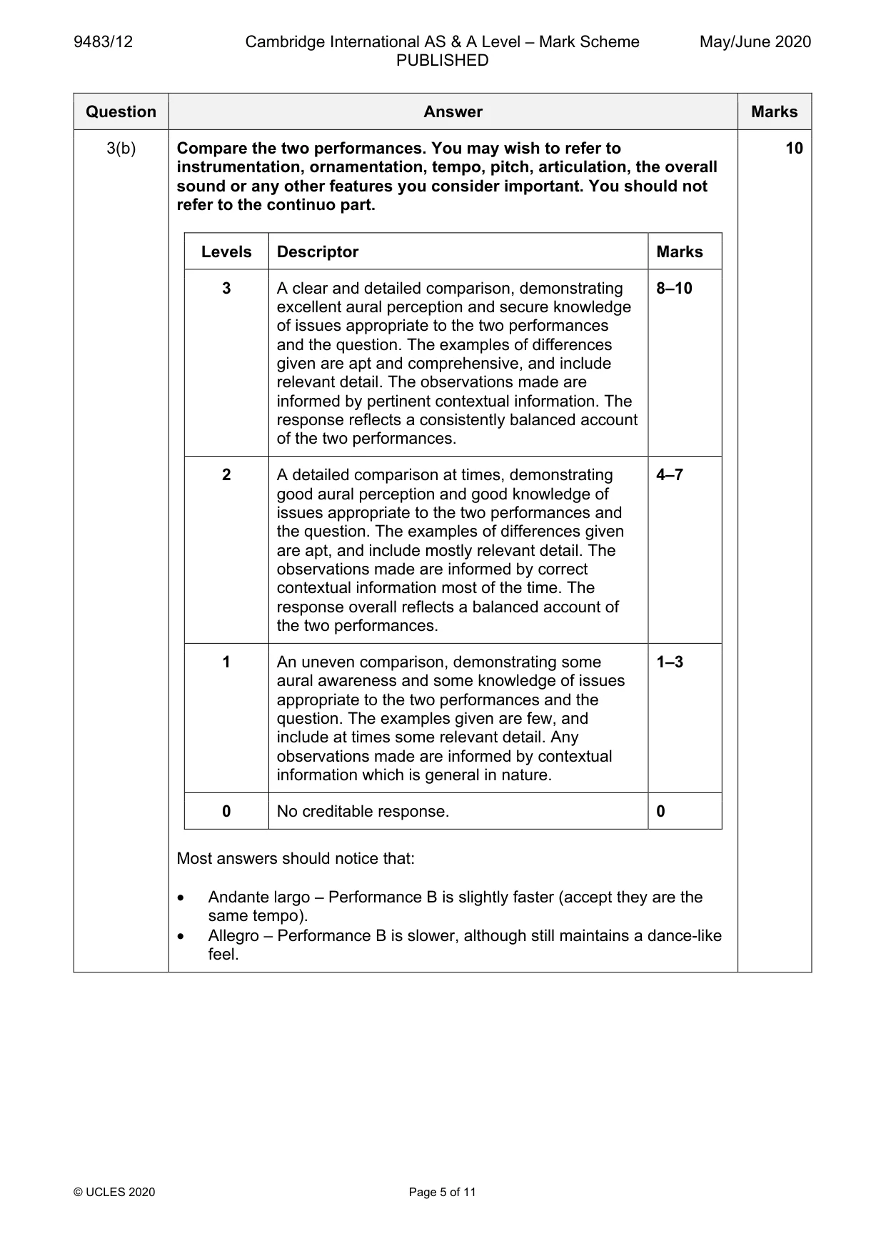 Mark scheme, page 5 of 11