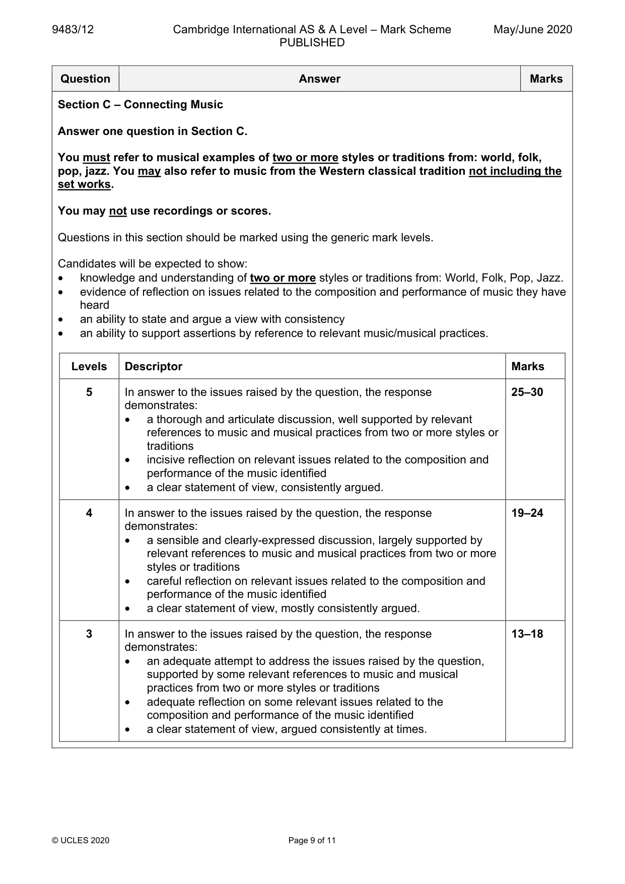 Mark scheme, page 9 of 11