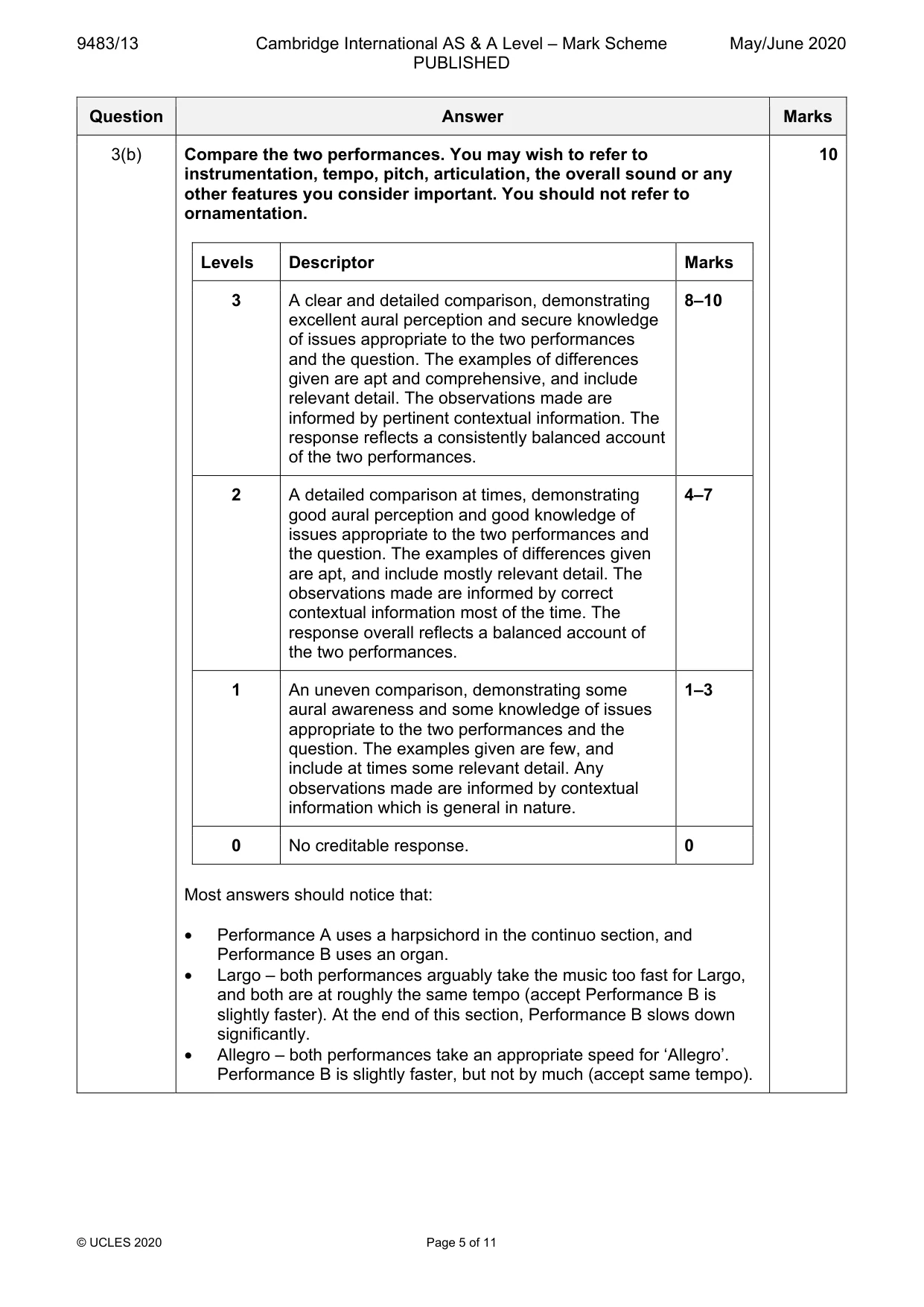 Mark scheme, page 5 of 11