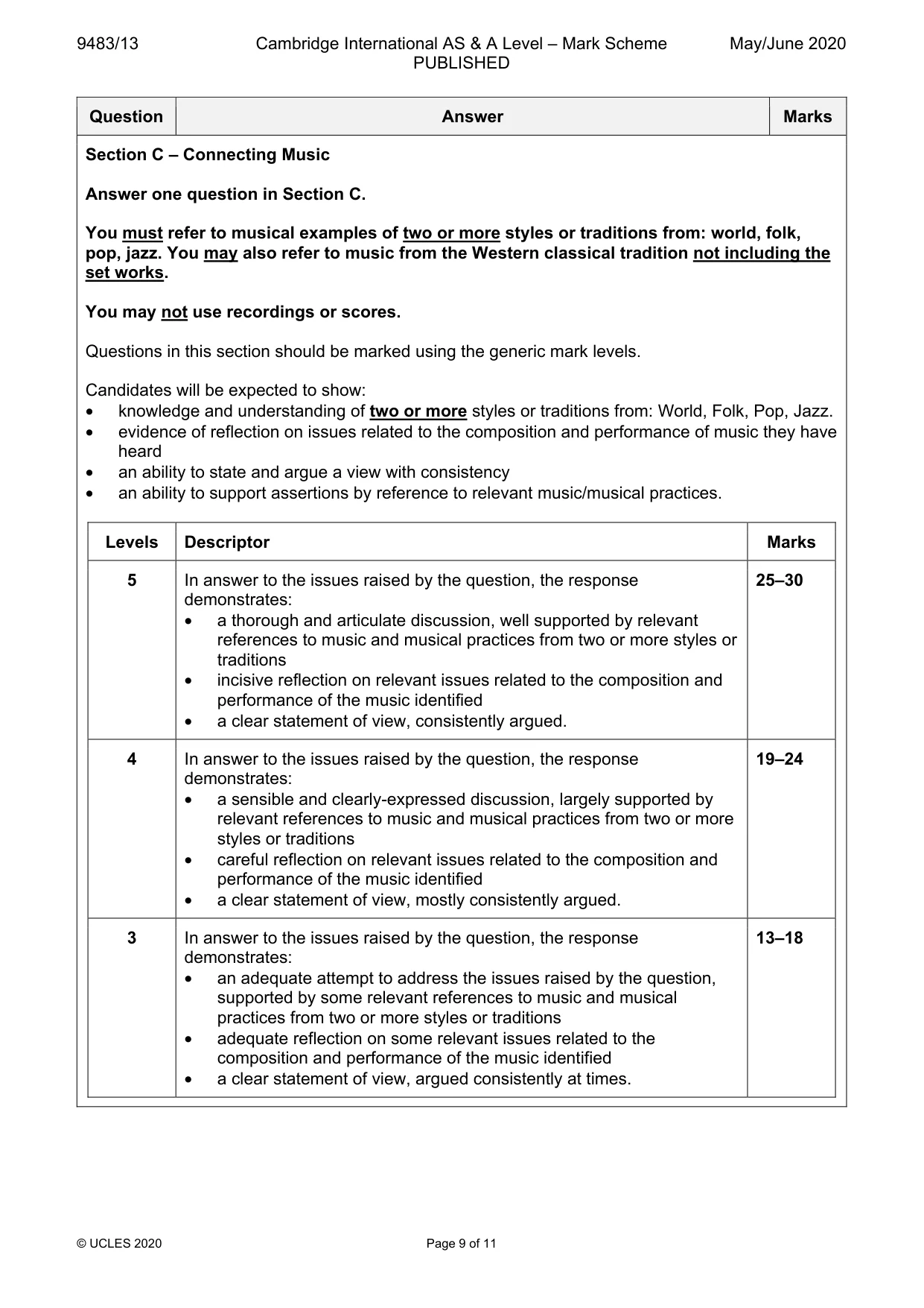 Mark scheme, page 9 of 11