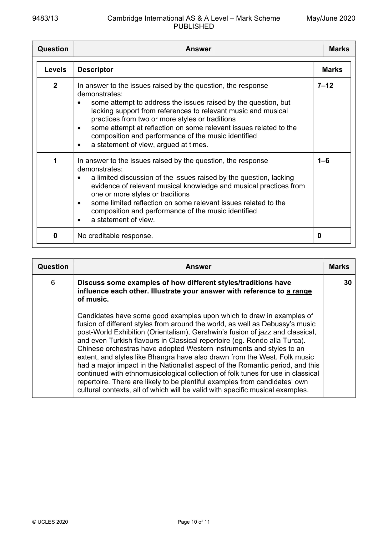 Mark scheme, page 10 of 11