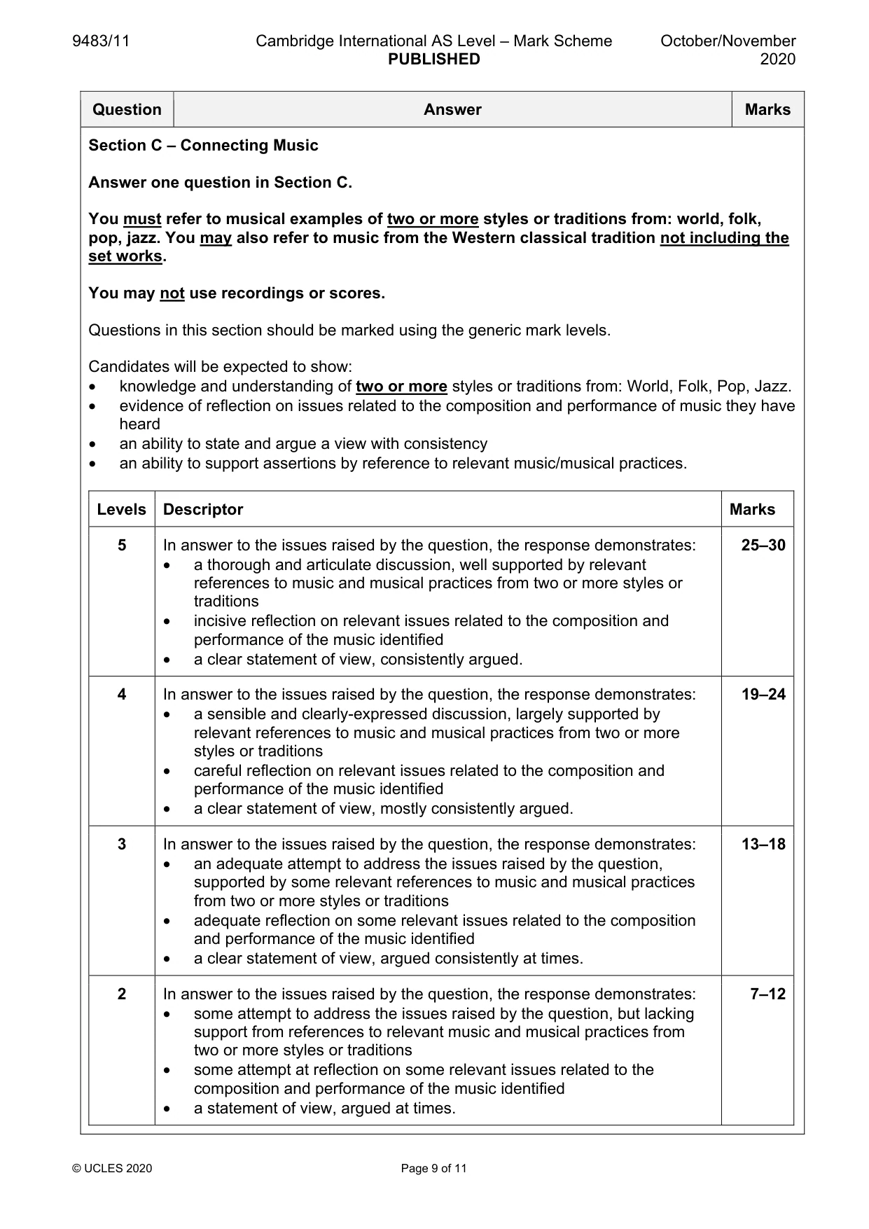 Mark scheme, page 9 of 11