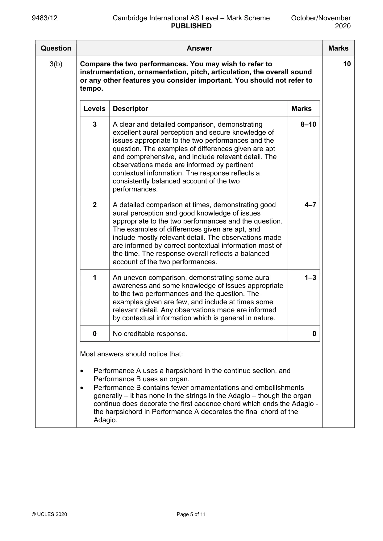 Mark scheme, page 5 of 11