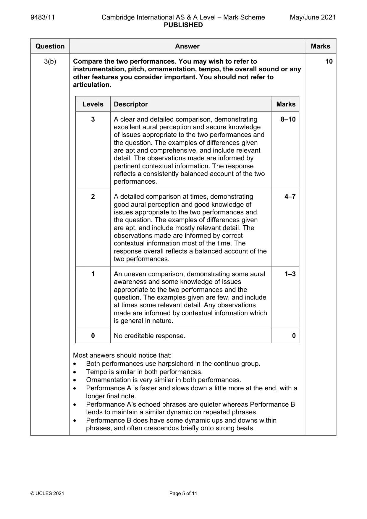 Mark scheme, page 5 of 11