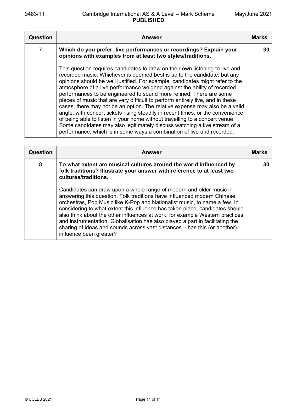 Mark scheme, page 11 of 11
