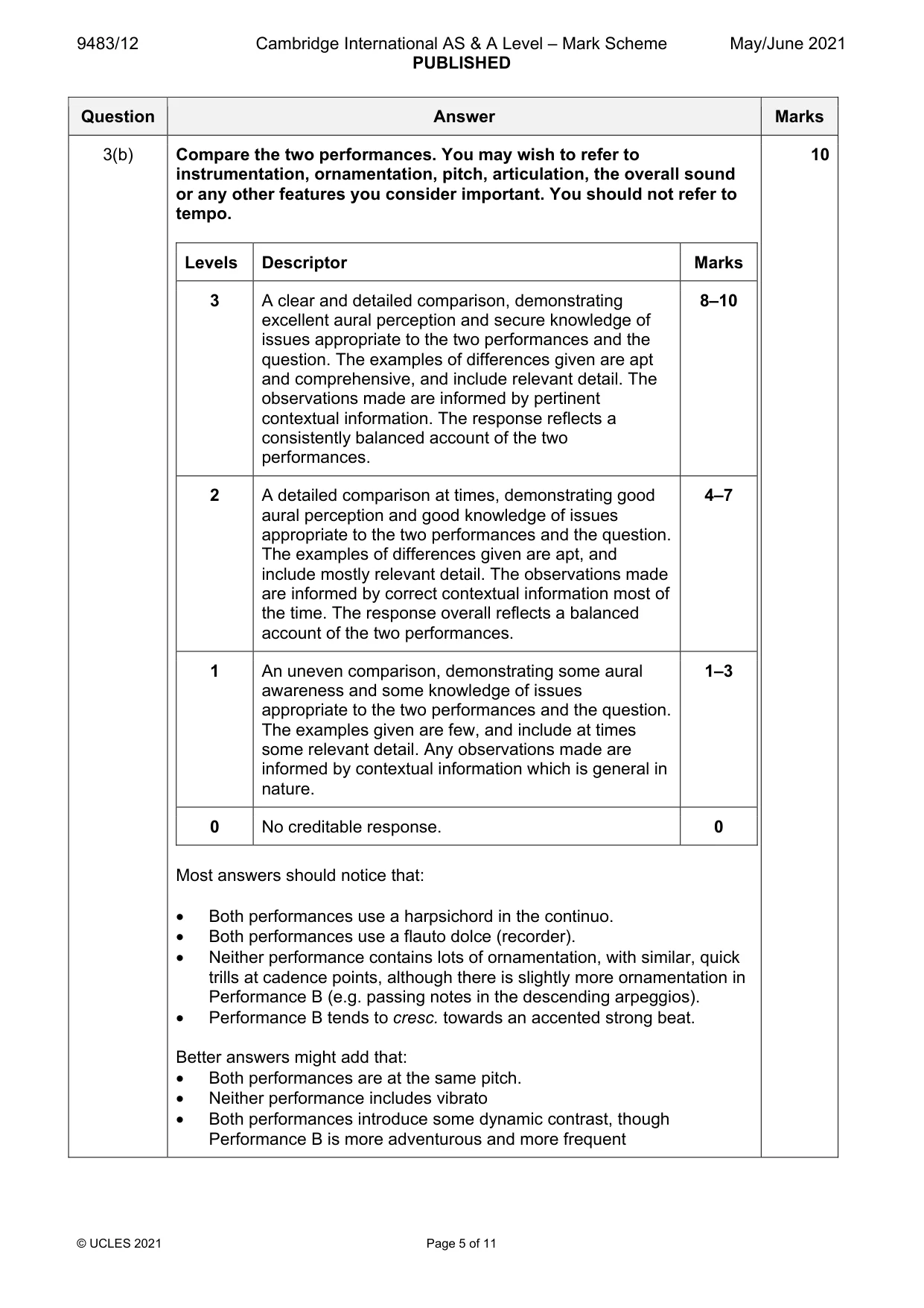Mark scheme, page 5 of 11