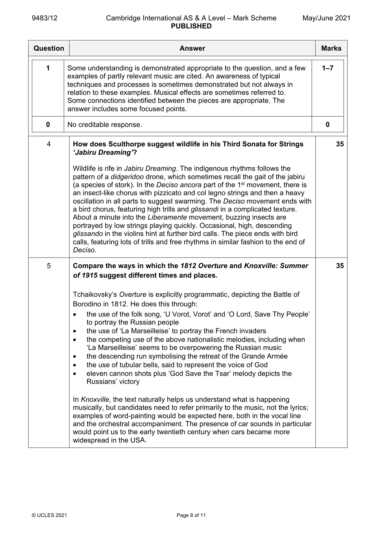 Mark scheme, page 8 of 11
