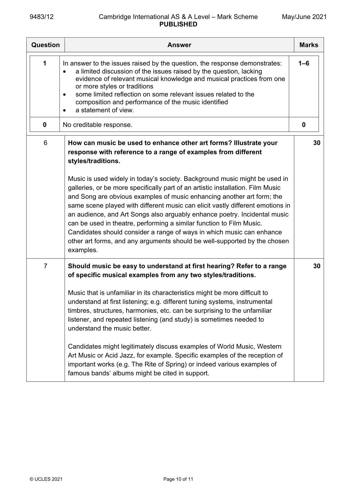 Mark scheme, page 10 of 11