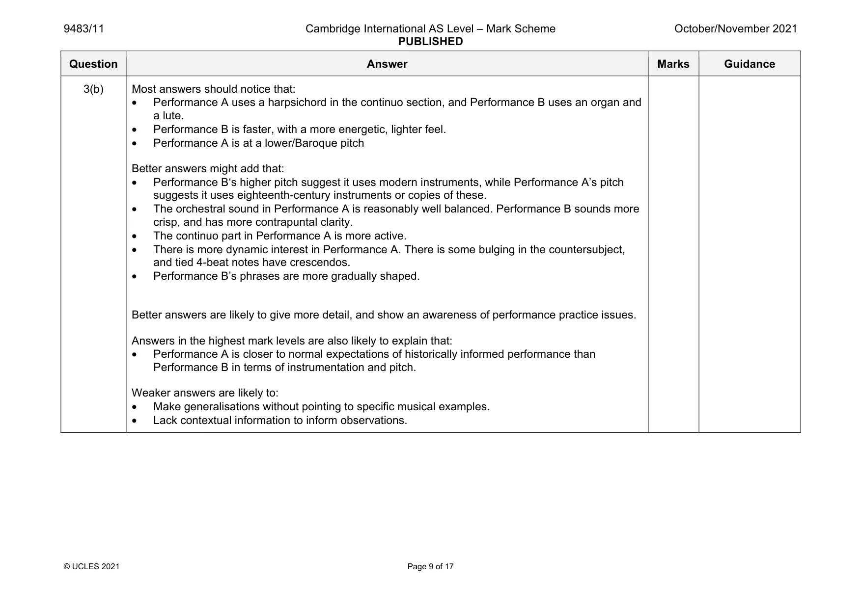 Mark scheme, page 9 of 17