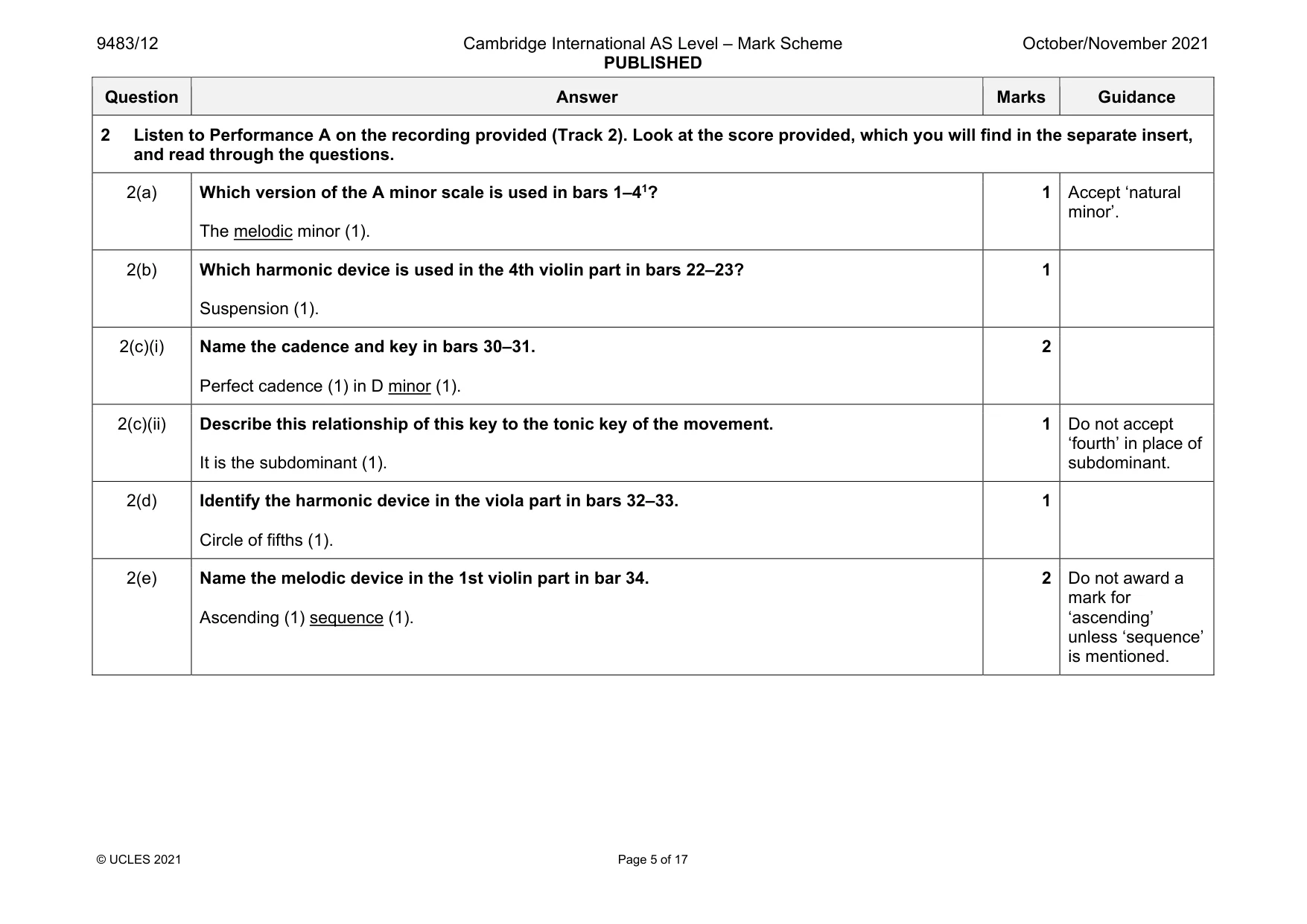 Mark scheme, page 5 of 17