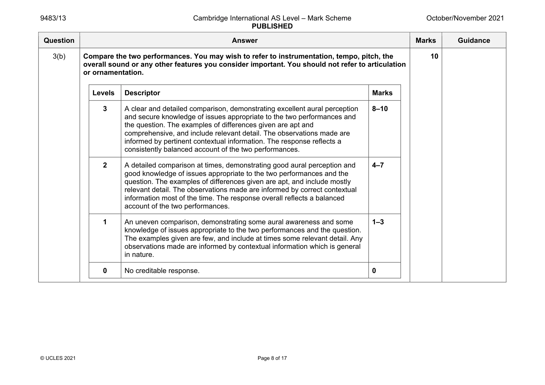 Mark scheme, page 8 of 17