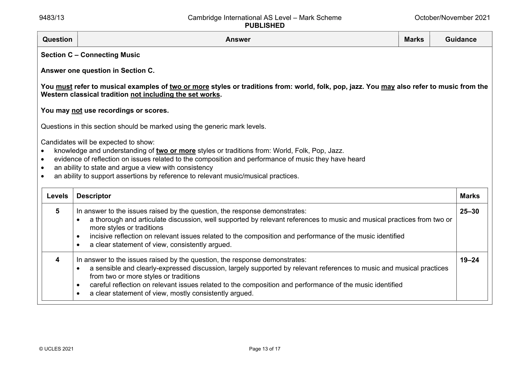 Mark scheme, page 13 of 17