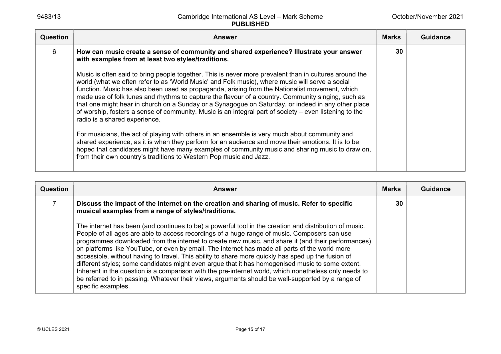Mark scheme, page 15 of 17
