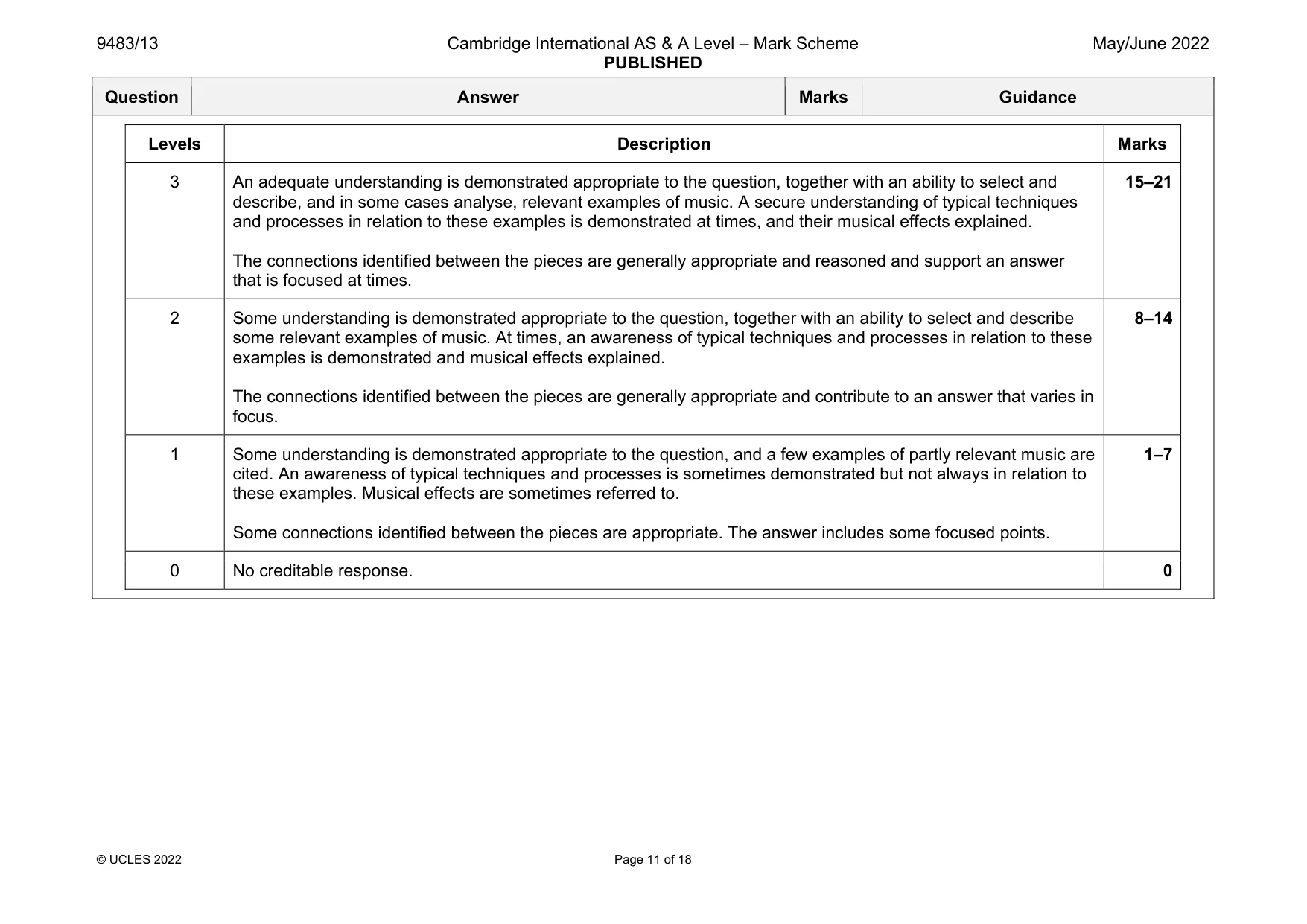 Mark scheme, page 11 of 18