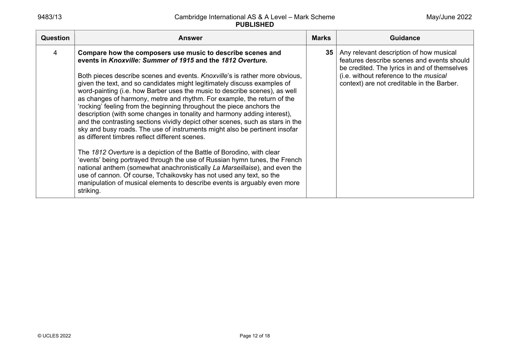 Mark scheme, page 12 of 18