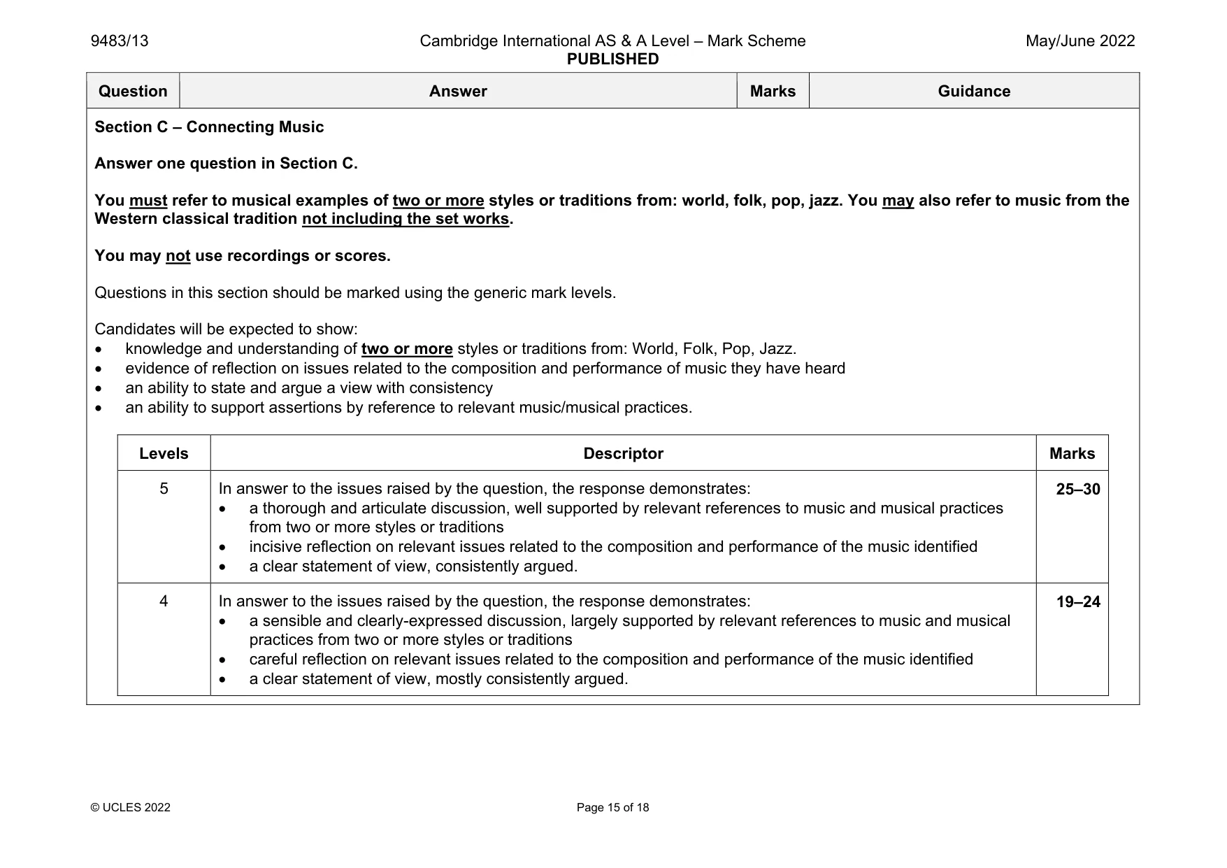 Mark scheme, page 15 of 18